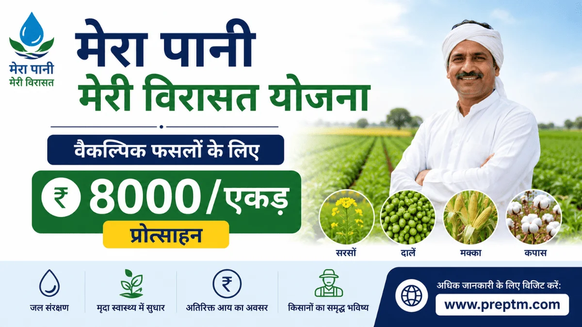 Mera Pani Meri Virasat Yojana: ₹8000/Acre Incentive for Alternative Crops